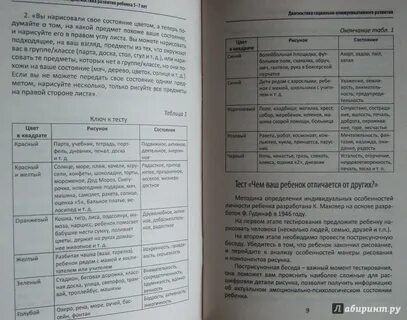 Диагностика развитие ребенка 5 7 лет