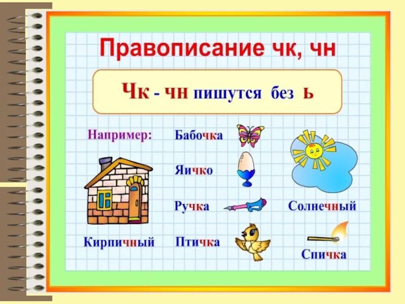 Правила русский 3 класс школа россии. Правописание ЧК ЧН. ЧК ЧН правило. Правила ЧК ЧН. ЧК ЧН 2 класс.