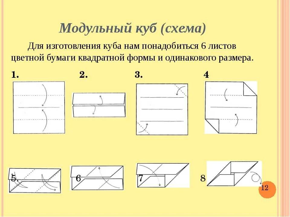 Как сделать из бумаги оригами без клея. Модульное оригами куб схема. Складывание бумаги. Бумаги схема складывания. Куб оригами из бумаги схема.