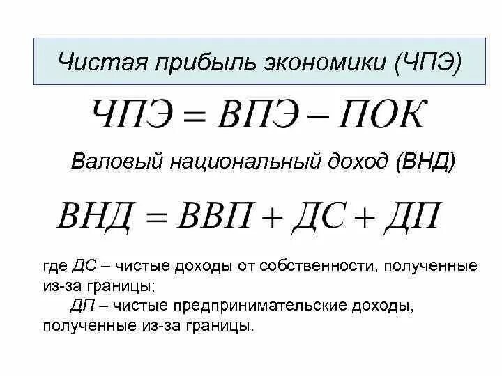 Определить чистую прибыль организации. Формула чистой прибыли в экономике. Чистая прибыль формула экономика. Чистая прибыль это в экономике. Формула чистой экономической прибыли.