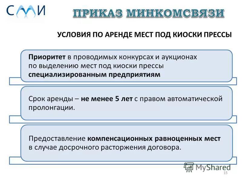 памятка для арендатора квартиры. операционный и финансовый лизинг разница. социальный найм жилого помещения. господдержка работодателей в 2022 году. наем менее года.