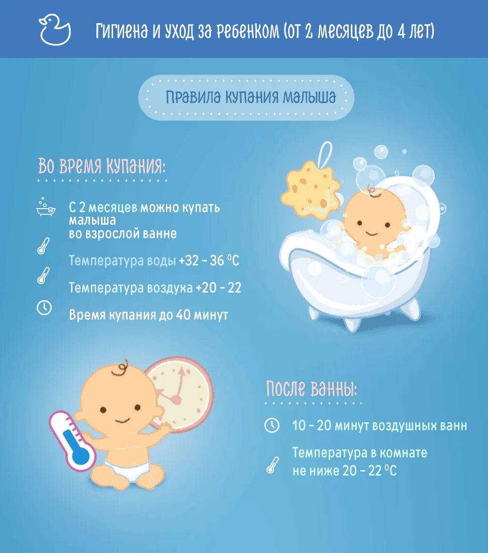 Гигиенический уход за ребенком. Памятка по уходу за новорожденным. Памятка для новорожденных. Памятка по уходу за грудным ребенком. Советы маман новорожденных.