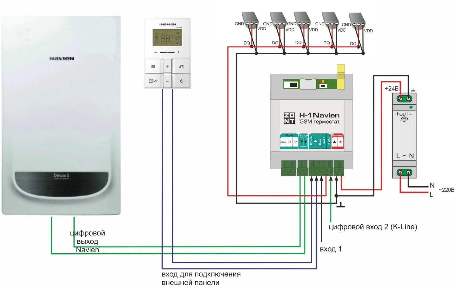 GSM-термостат Zont h-1. GSM термостат Zont. Термостат Zont h-1v. Термостат для газового котла Zont h-1v. Zont v