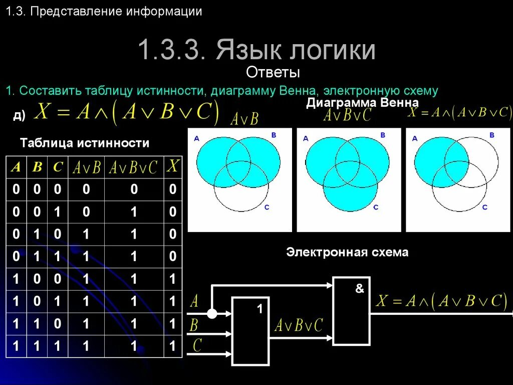 Логика и язык. Язык логики. Язык логики примеры. Логические языки примеры.