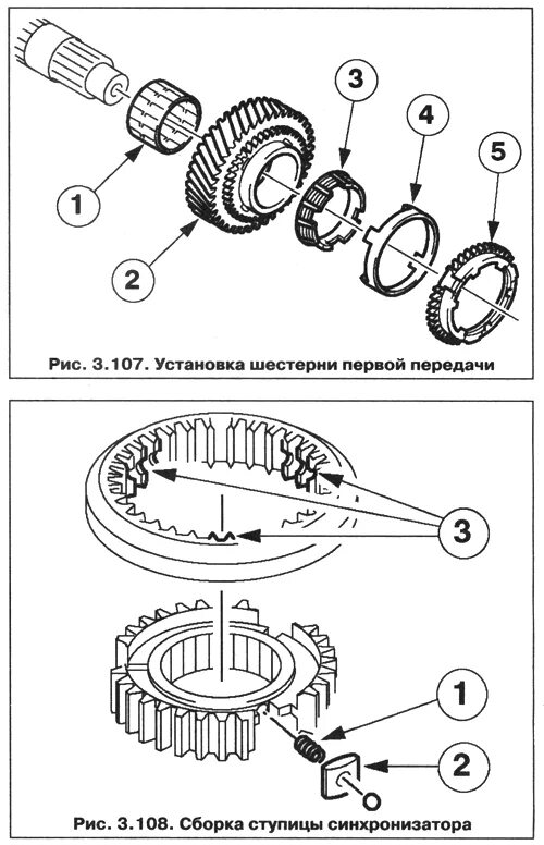 Синхронизатор форд. Синхронизатор второй передачи Форд фокус 3. Синхронизаторы Форд фокус 3 2 передача. Синхронизатор 1 передачи Форд фокус 3 Пауэр шифт. Синхронизатор пятой передачи Форд Фьюжн.