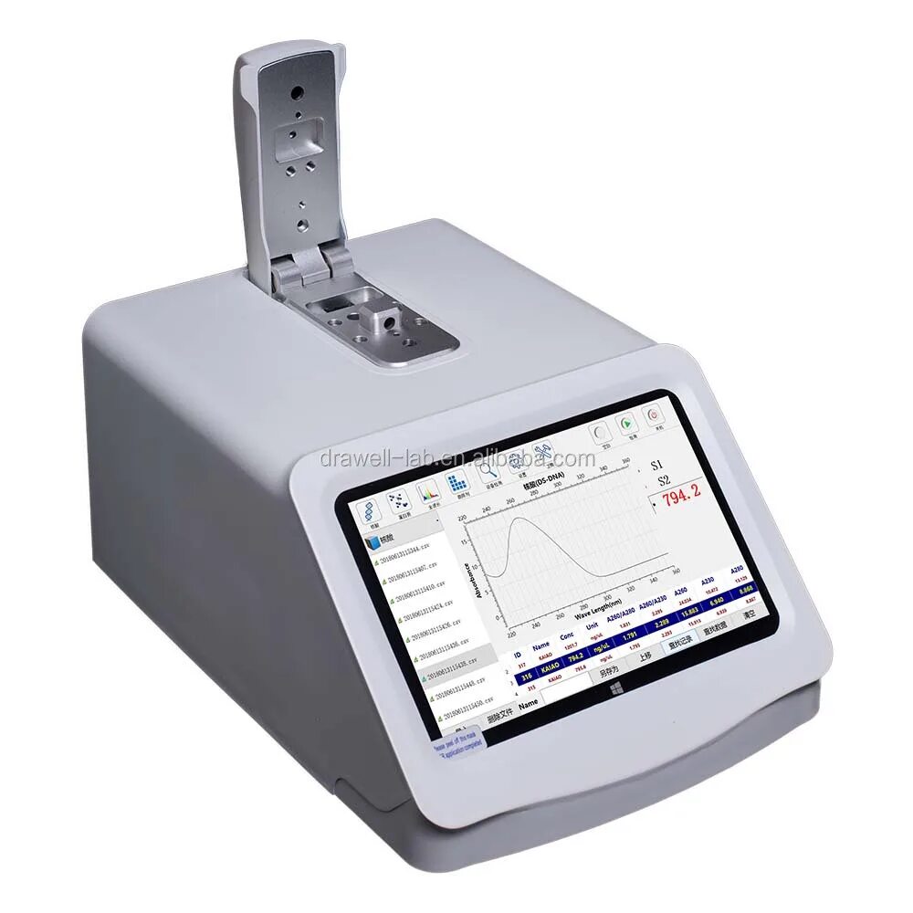 Спектрофотометр NANODROP. Spectrofotometer UV vis 2800. Спектрофотометр Micro Spectrophotometer Nano-500 200-800 НМ сенсорный экран. Микроспектрофотометр Nano-500.