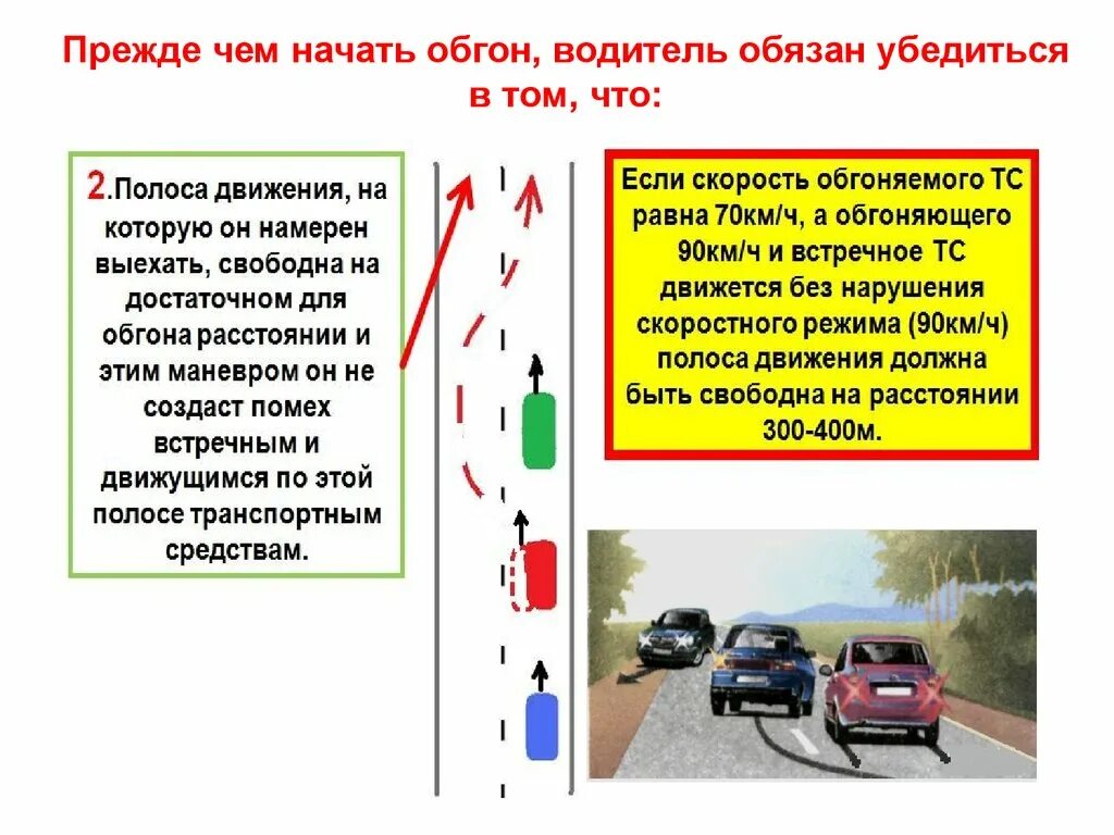 Обгон опережение встречный разъезд. Правило обгона по ПДД. Полоса движения обгон. Схема обгона автомобиля.