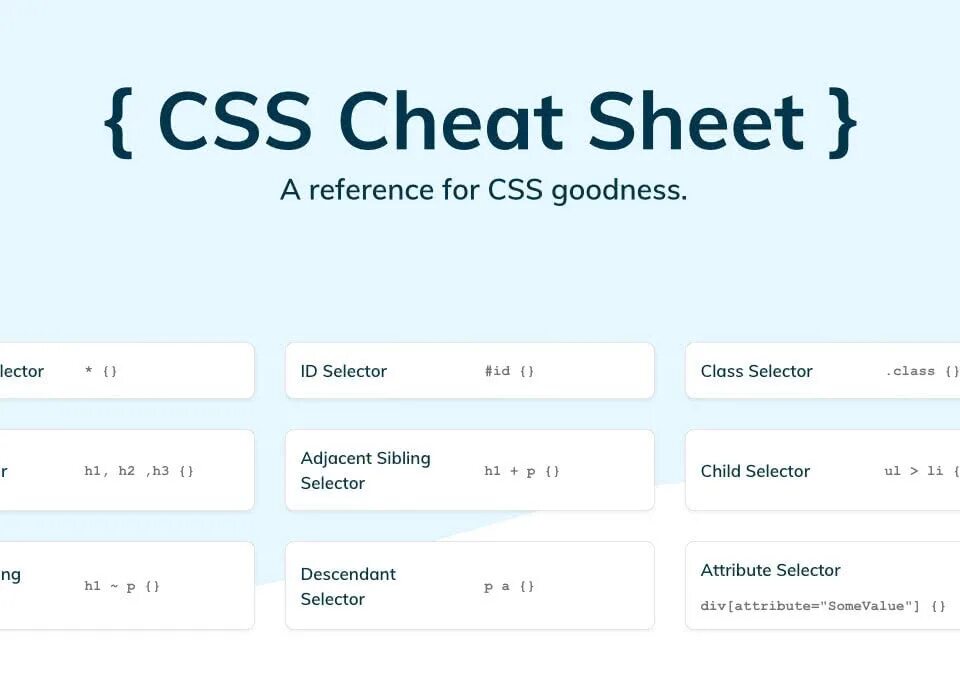 Css условия. CSS. CSS Cheat Sheet. CSS шпаргалка. CSS Selectors.