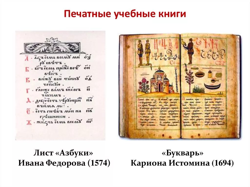 Букварь Кариона Истомина 1694. Азбука Ивана фёдорова 1574. Первая печатная книга Азбука Ивана Федорова.