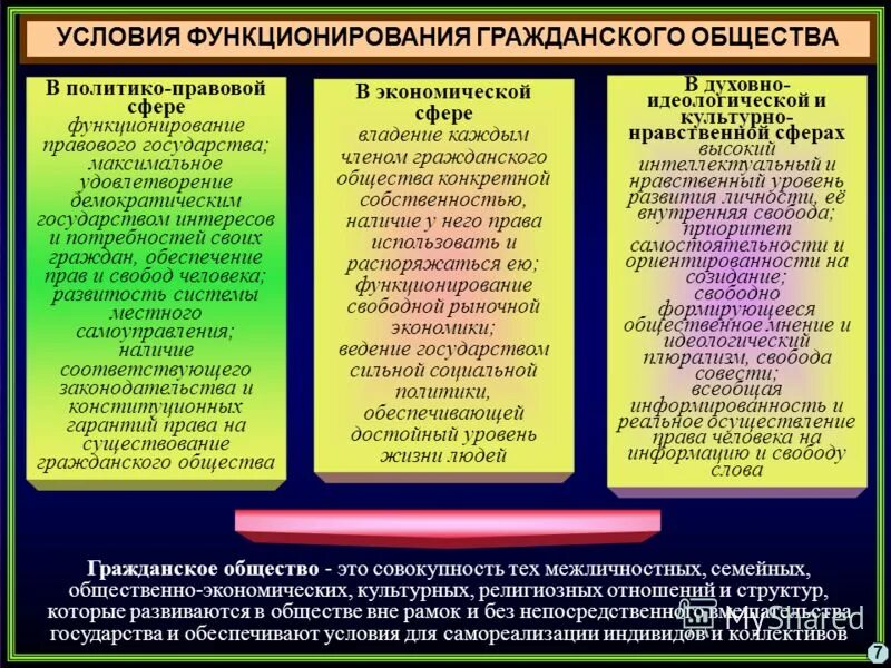 совокупность политических экономических идеологических. общественно экономический строй. конституционный строй рф определение. совокупность политических экономических идеологических. надстройка.