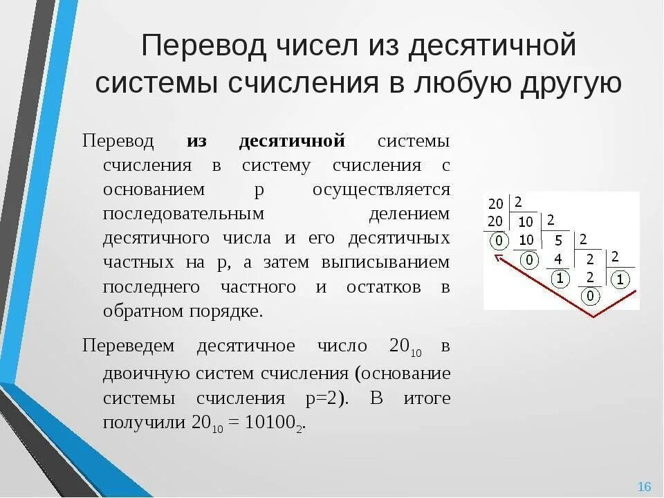 3 23 в десятичную. Переведи числа из десятичной системы счисления.. Как переводить числа в десятичную систему счисления Информатика. Любое число перевести в десятичную систему счисления. Информатика перевод из одной системы счисления в десятичную.