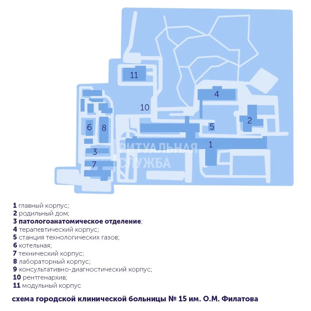 Схема территории 15 городской больницы Москва. Схема корпусов 15 городской больницы им Филатова Москва. Больница 15 им Филатова корп.9. План расположения корпусов 15 больницы им Филатова Москва. Карта 15 больницы