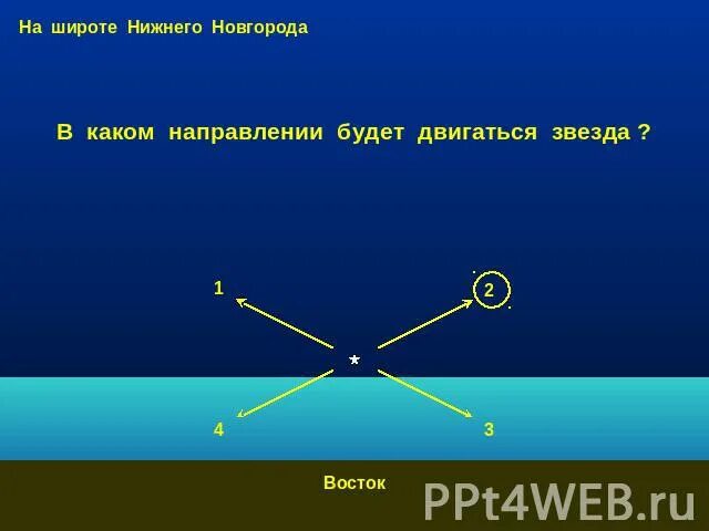 В какую сторону движутся звезды. В какой направлении движутся звезды. Нижние широты это. Какая звезда движется в разных направлениях. Перемещаться из стороны в сторону