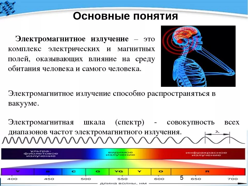 Электромагнитное излучение приводит к. Вид электромагнитного излучения длина волны. Электромагнитное излоуче ние. Эл магнитное излучение. Понятие электромагнитного излучения.