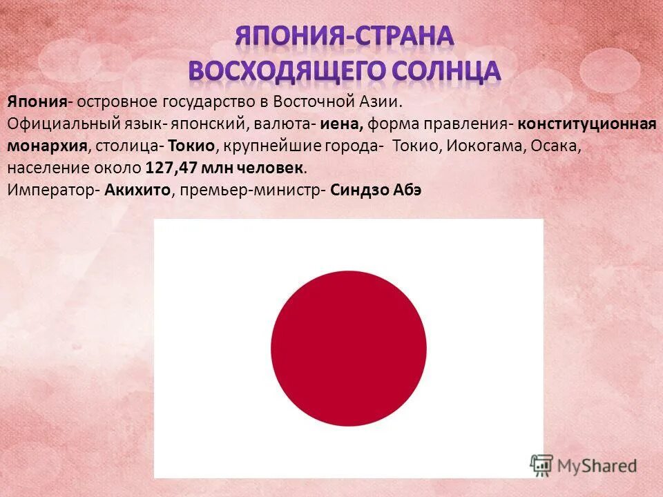 Государство япония форма правления