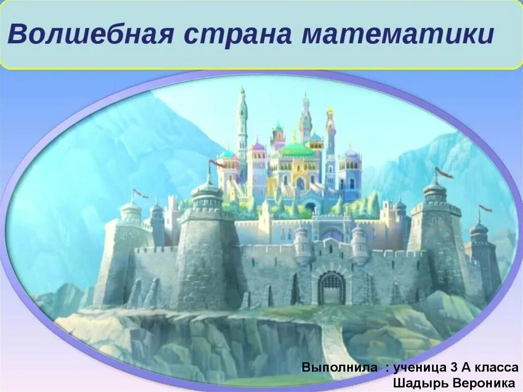 Презентация открывай страну