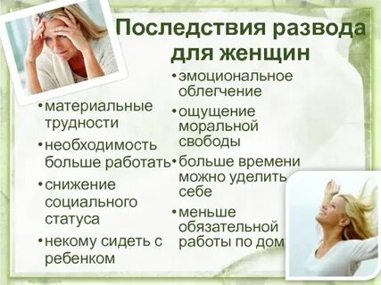 Год развода