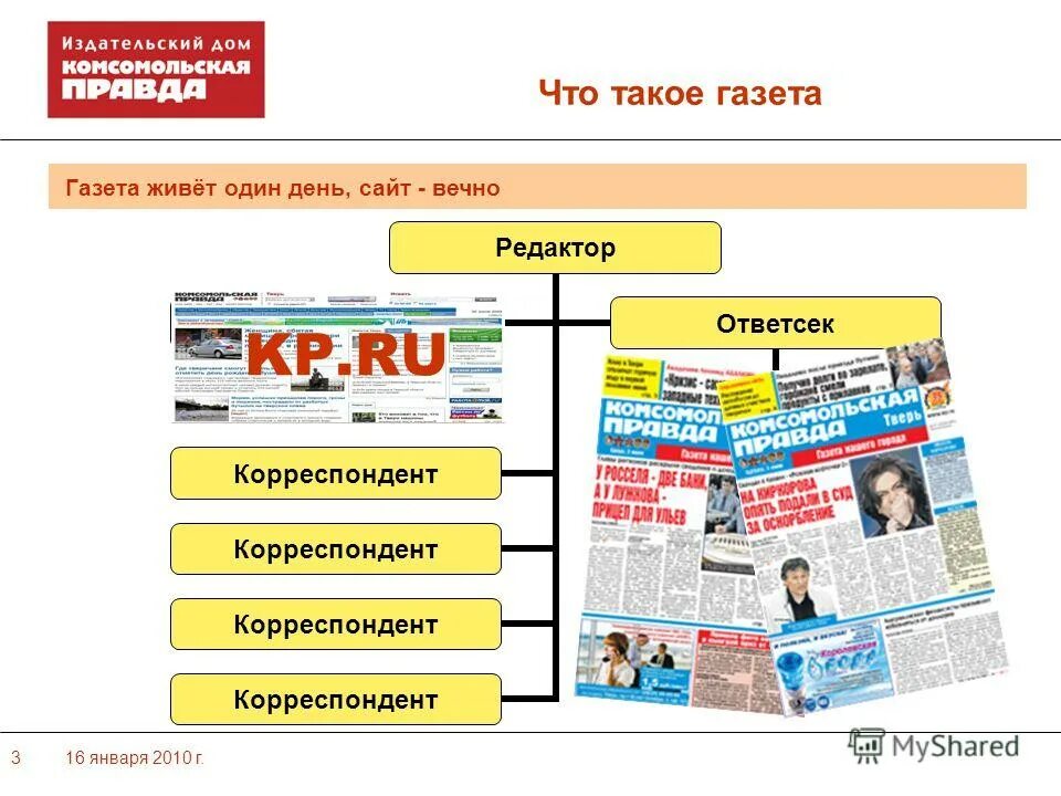 газета тройка петропавловск-камчатский объявления. газета тройка свежие вакансии. разнорабочие на волге. газета тройка петропавловск-камчатский биржа труда. газета тройка свежие вакансии.