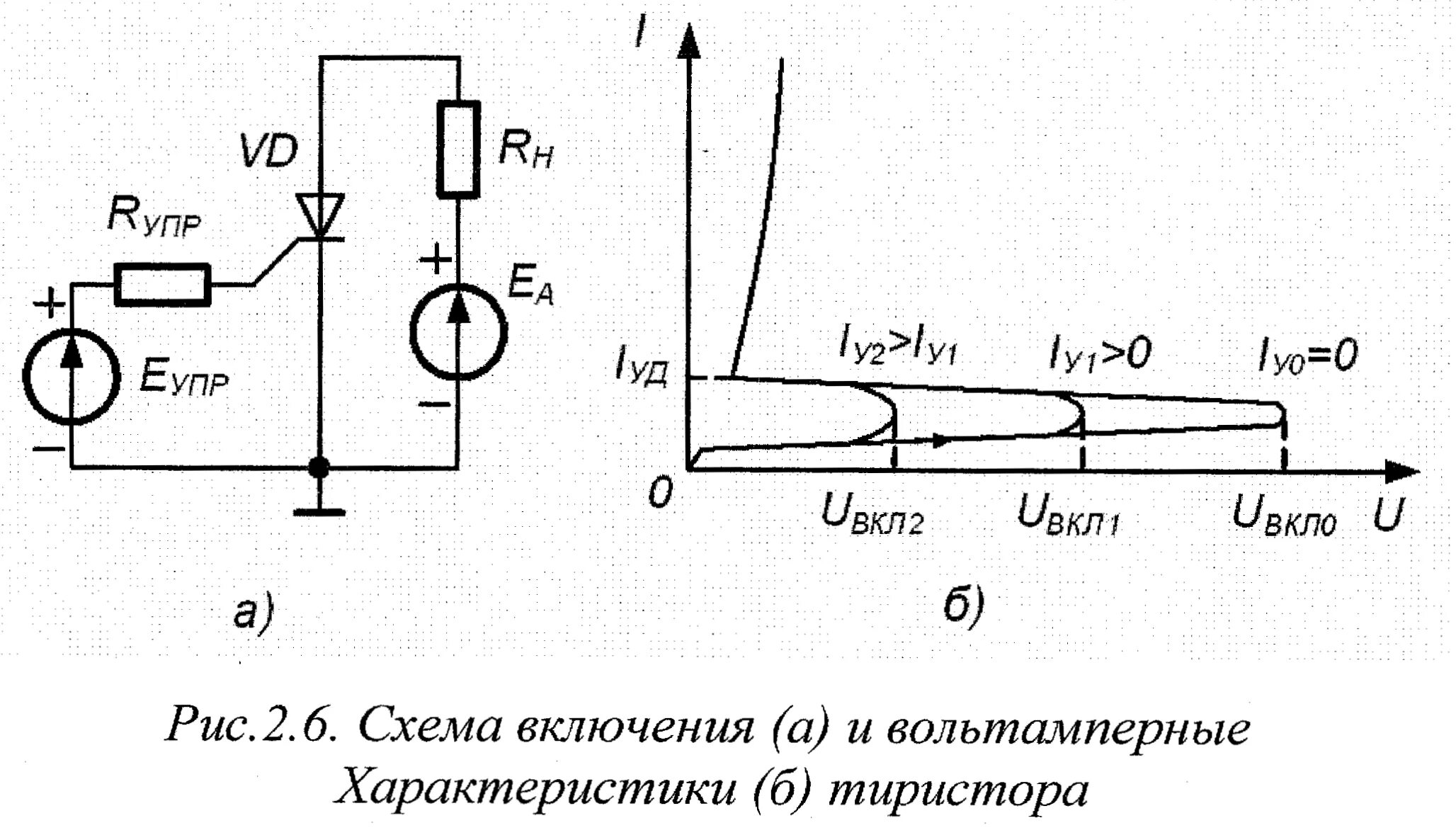 Рамку с постоянным током удерживают. Тиристорный выключатель переменного тока схема включения. Схема включение тиристора в электрическую цепь.. Тиристоры принцип действия схемы включения. Схема включения и выключения тиристора постоянным током.