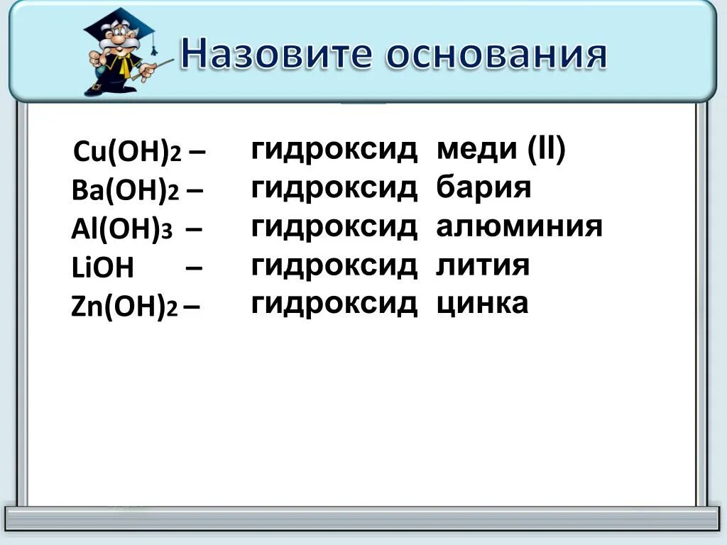 Напишите формулы следующих веществ гидроксид алюминия. Гидроксид бария формула. Назовите основания. Формула основания гидроксид бария.