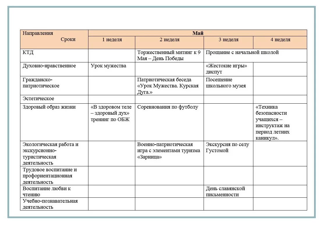 План воспитательной работы 1. Таблица по воспитательной работе в школе. План работы с родителями 1 класса для плана воспитательной работы. План работы с классом на год 2 класс. Годовой план по воспитательной работе в начальной школе по ФГОС.