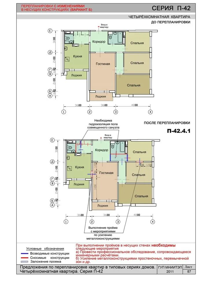 П-42 перепланировка трехкомнатной. П 42 несущие стены. П-42 планировка. Планировка п 42 четырехкомнатная.