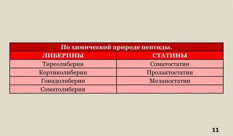 Либерины