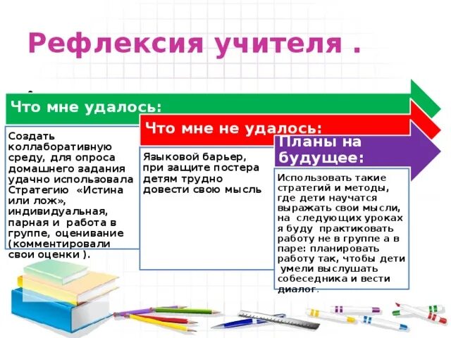 Рефлексия на семинаре. Рефлексия учителя. Рефлексия для педагогов. Рефлексия примеры для педагогов. Рефлексия деятельность учителя.