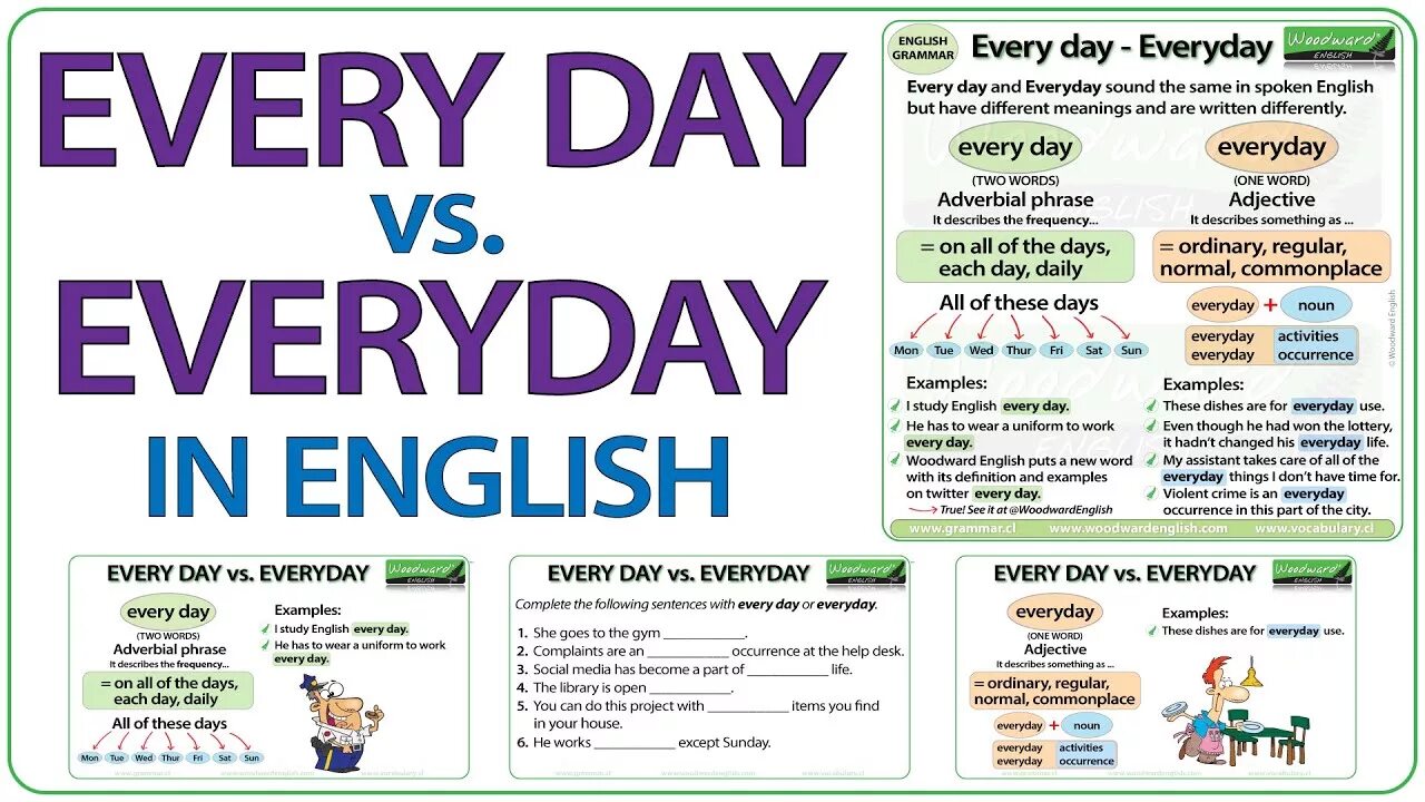 Each every all разница. Every Day и everyday разница. Everyday English. Every Day English. Each everyone