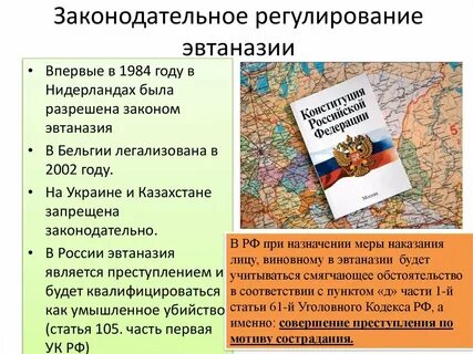 Законодательное регулирование это
