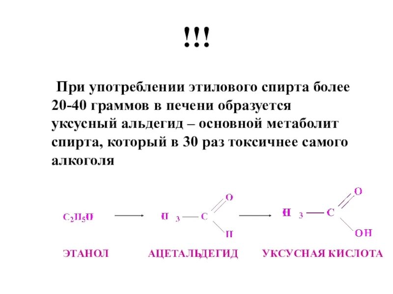 Этанол уксусный альдегид. Влияние альдегидов на организм человека.