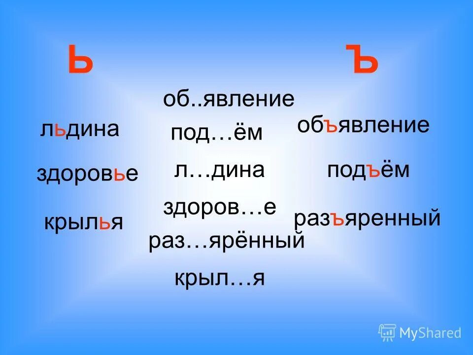 Необъятная страна подъем в гору. Разбор слова по составу приставка корень суффикс окончание. Непроизносимая согласная правило. Приставка в слове разъярён. Орфограмма разделительный мягкий знак.