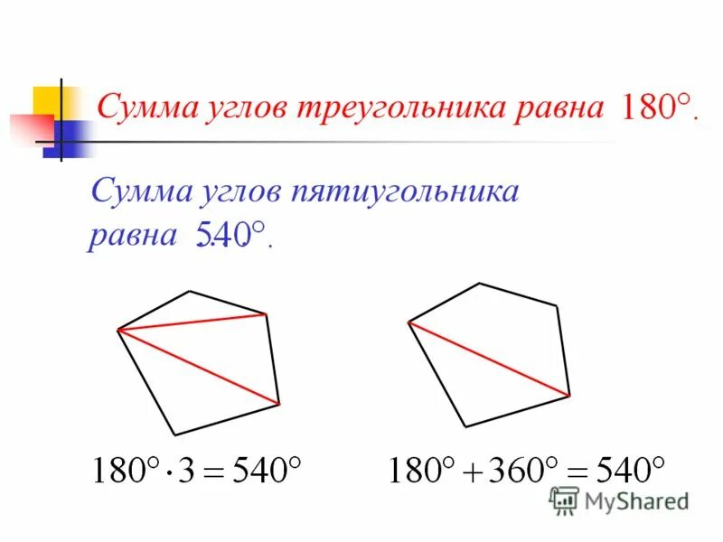 Сумма углов выпуклого многоугольника равна 2340