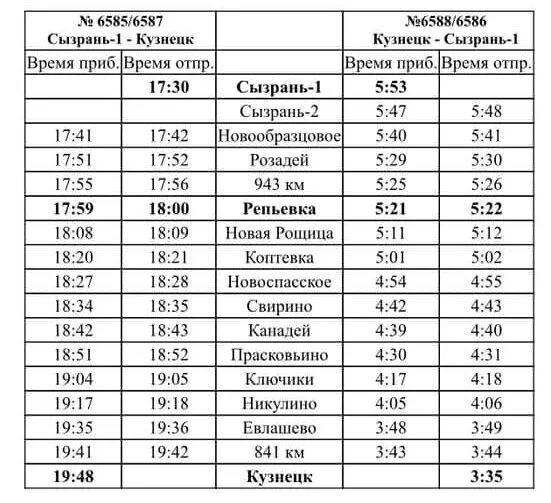 Расписание 61а автобуса гомель. Расписание электричек Сызрань Кузнецк. Электричка Сызрань Кузнецк расписание 2021. График движения пригородных поездов. Расписание поездов Москва.