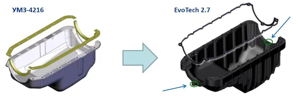 Поддон умз 4216. Поддон картера эвотек 2.7. Поддон двигателя Evotech 2.7. Прокладка поддона эвотек 2.7. Прокладка поддона а274 Evotech.
