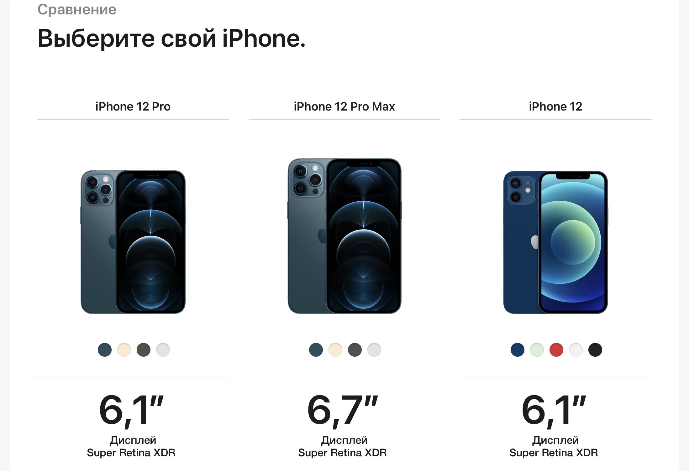 Iphone 12 vs 12 Pro. Iphone 12 Pro Max. Iphone 12 Pro vs Pro Max. Iphone 12 Pro 12 Max. 15 про и 12 про макс сравнение