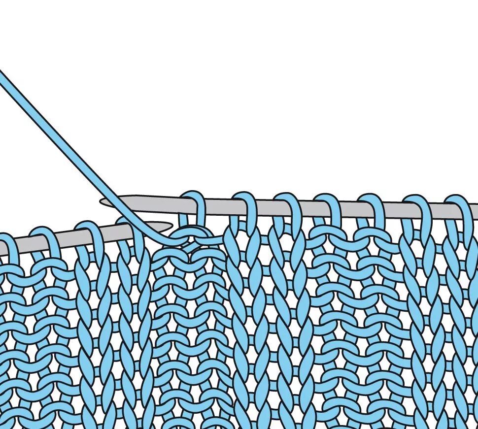 Вертикальные петли спицами. Вязание спицами изнаночные петли. Лицевая петля. Изнаночная петля спицами. Изнаночные петли техники вязания.