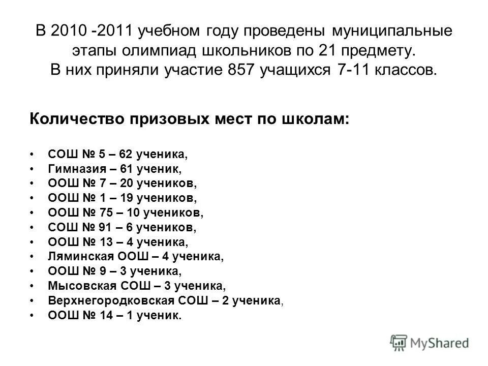 региональный этап олимпиады белгородская область. олимпиада по 3д технологиям 2022. олимпиада школьников. региональный этап олимпиады белгородская область. региональный этап олимпиады белгородская область.