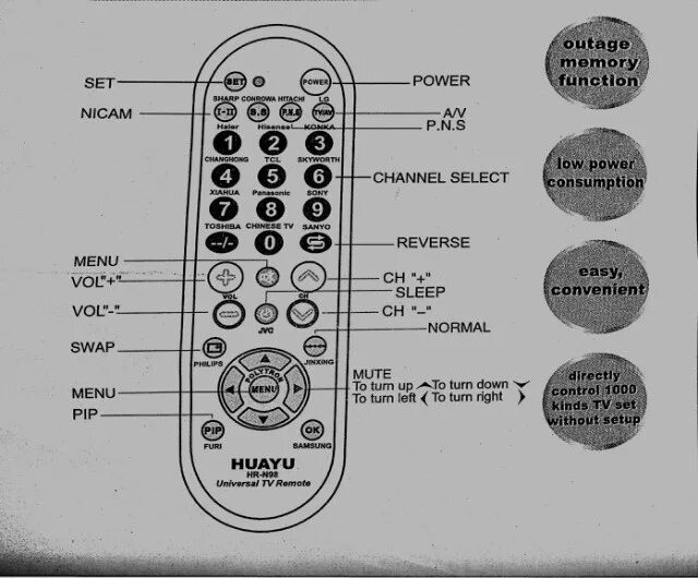 Настроить китайский пульт. Универсальный пульт HR-n98. Huayu HR-1908 Universal TV Remote. Universal TV Remote пульт инструкция. Подключить к телевизору Thomson универсальный пульт.