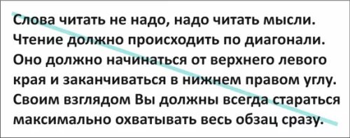 Чтение газеты по диагонали. Чтение по диагонали. Метод чтения по диагонали. Чтение по диагонали как научиться. Диагональное чтение методика.