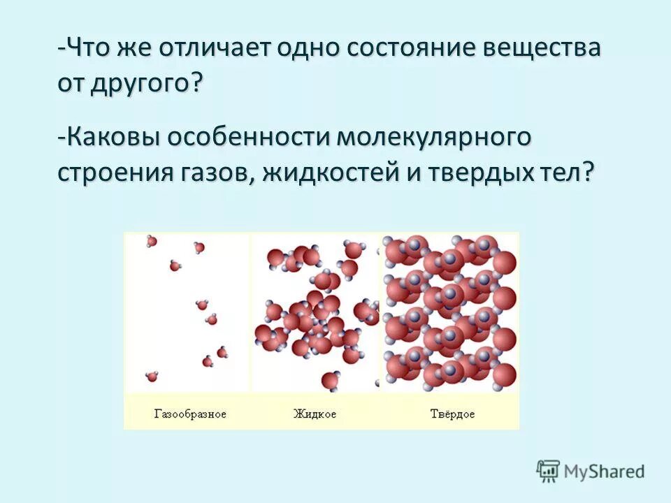 Чем отличается твердое от жидкого. Молекулярное строение твердых тел жидкостей и газов. Строение твердых тел и жидкостей. Строение газов. Особенности молекулярного строения газов жидкостей и твердых тел.