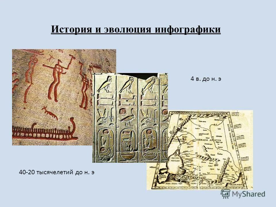 неолитическое поселение чатал — хююк ( турция). клинописные таблички древнего вавилона. хеттские глиняные таблички. Vii тысячелетием до н э. э.