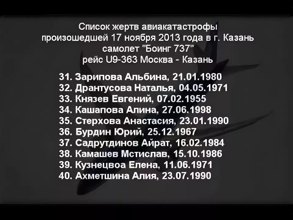 Список 68 погибших. Список погибших в Казани. Список детей погибших в Казани. Список жертв. Список пострадавших в Казани.