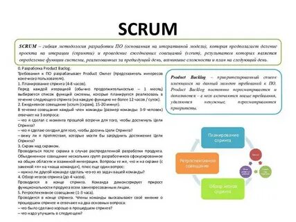 Методология ведения проектов и разработки решений