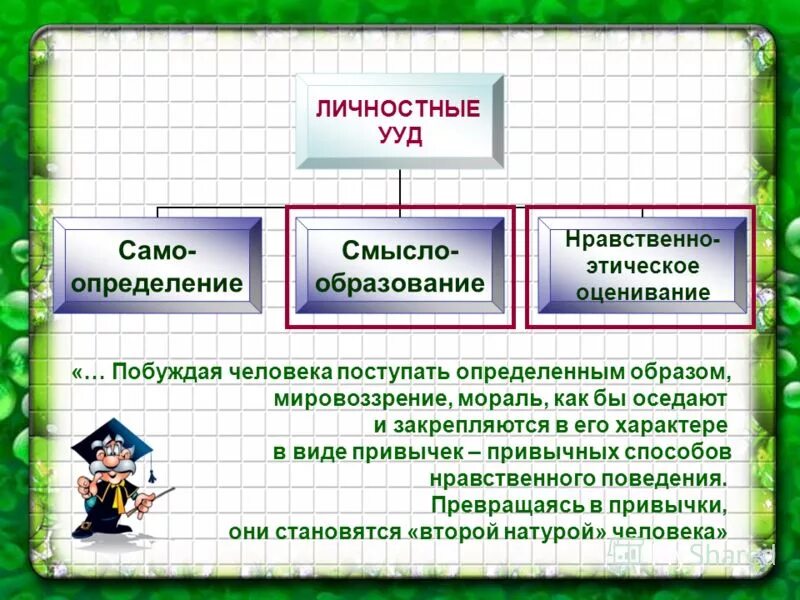 естественное право как источник права примеры. позитивное и естественное право сходства и различия. важный человек. естественное и позитивное право. возможность человека поступать определенным образом.