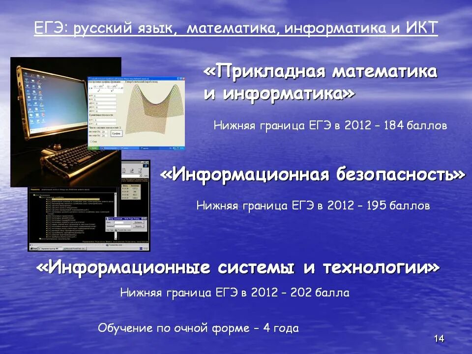 специальность прикладная математика. 03 02 прикладная математика. фундаментальная информатика и информационные технологии. прикладная математика. прикладная математика и информатика вузы.
