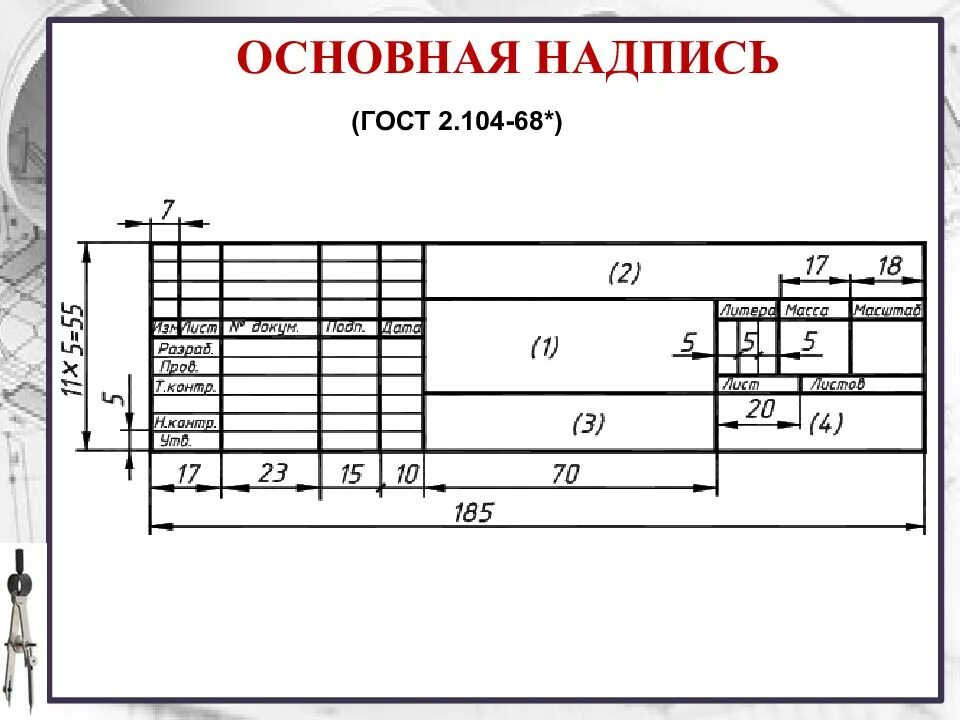 Основная надпись чертежа а4 ГОСТ. Основная надпись по ГОСТУ а4. Рамка и основная надпись чертежа а4 ГОСТ. ГОСТ основной надписи чертежа а4. Форма 3 чертежи