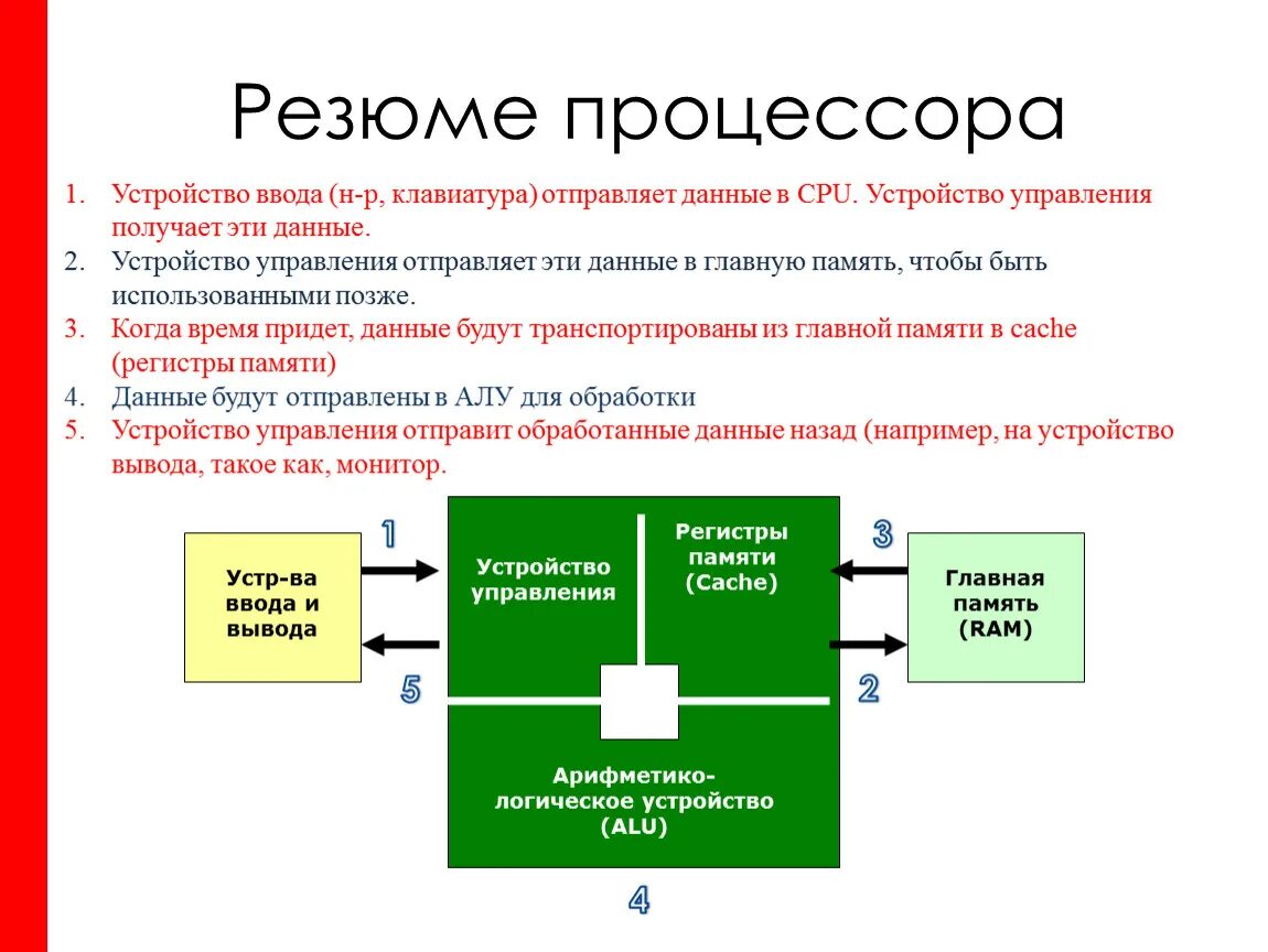 Процессор это устройство обработки информации. Устройство процессора. Логическое устройство процессора. Устройство процессора компьютера. Центральное процессорное устройство.