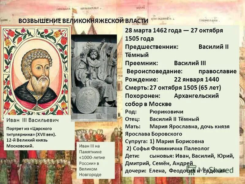 1462-1505 год событие в истории. 1462 1505 год событие. иван 3 великий годы правления. иван iii (1462-1505). иван третий васильевич 1462-1505.