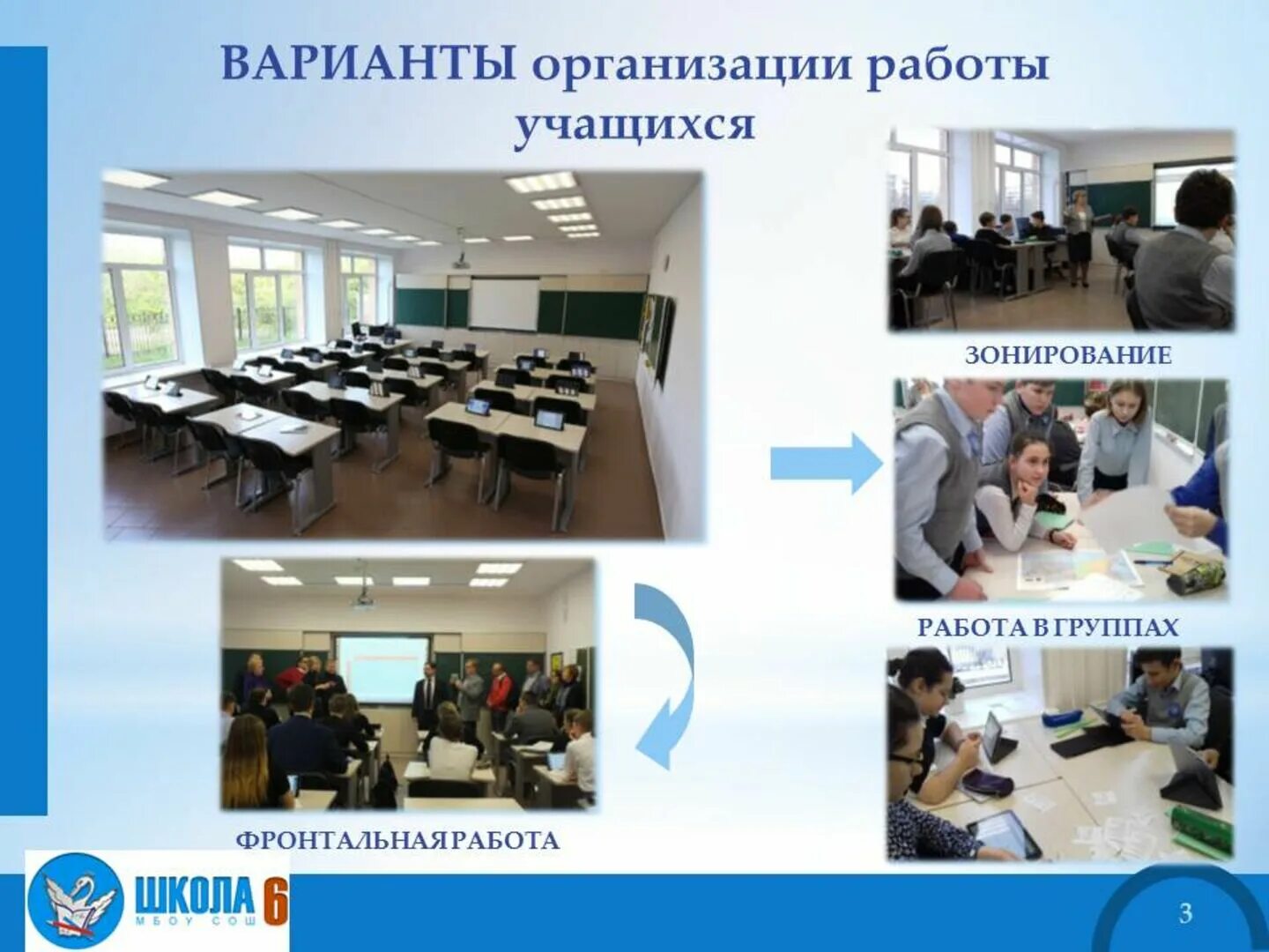 Цос в образовательном процессе. Цифровая образовательная среда оформление. оборудование цос. цифровая образовательная среда оформление кабинета. программа цифровая образовательная среда в школе кабинет.